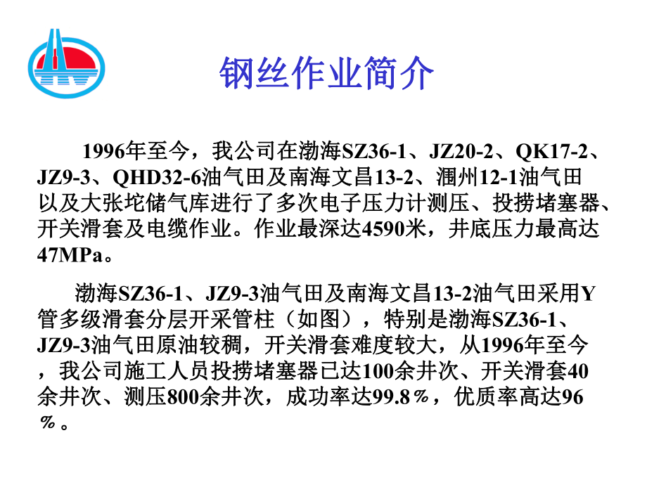 试井钢丝作业技术ppt课件.ppt_第2页