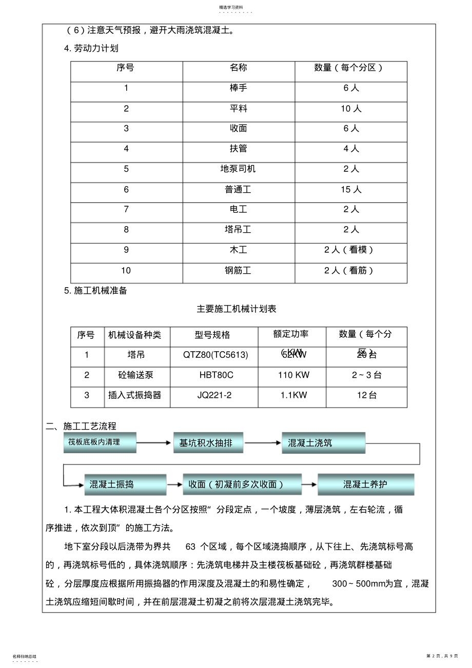 2022年混凝土浇筑技术交底 .pdf_第2页