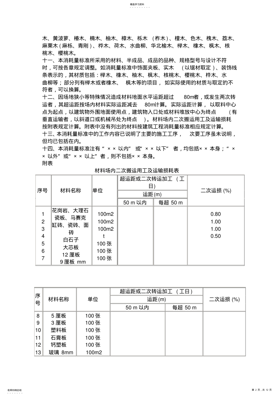 2022年湖南省建筑装饰装修工程消耗量标准 .pdf_第2页