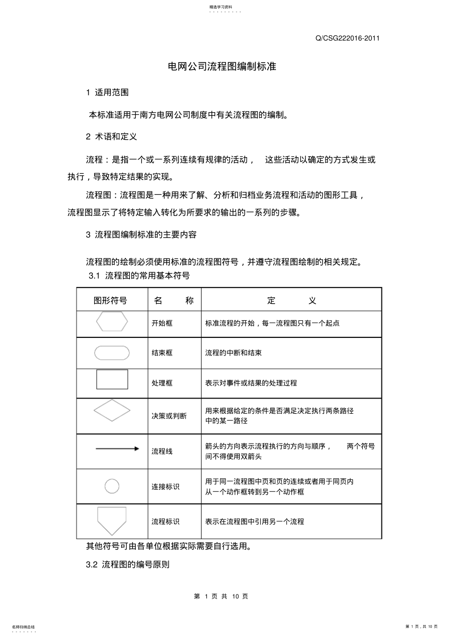 2022年流程图编制规范 .pdf_第1页