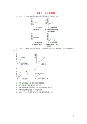 2021届中考化学考点复习专题五坐标曲线题测试.doc