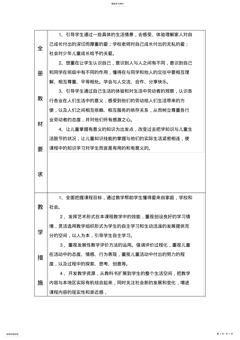 2022年浙美版小学四年级下册美术教学计划 .pdf_第2页