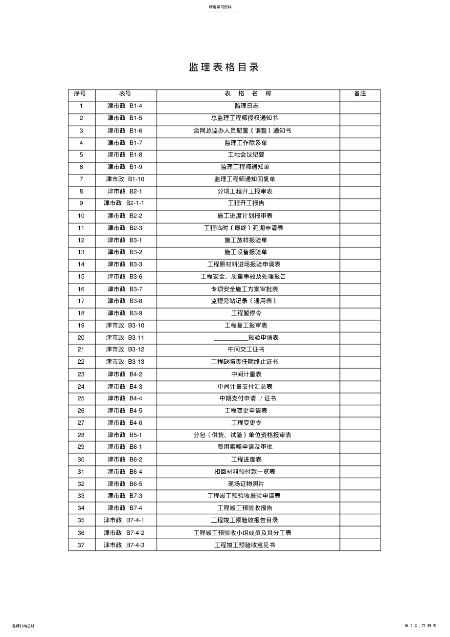 2022年津市政-监理管理用表 .pdf_第1页
