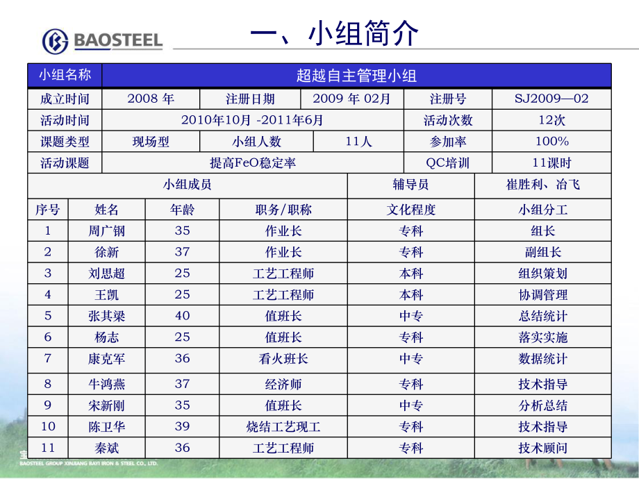 提高烧结矿Feo稳定率(QC成果)ppt课件.ppt_第2页