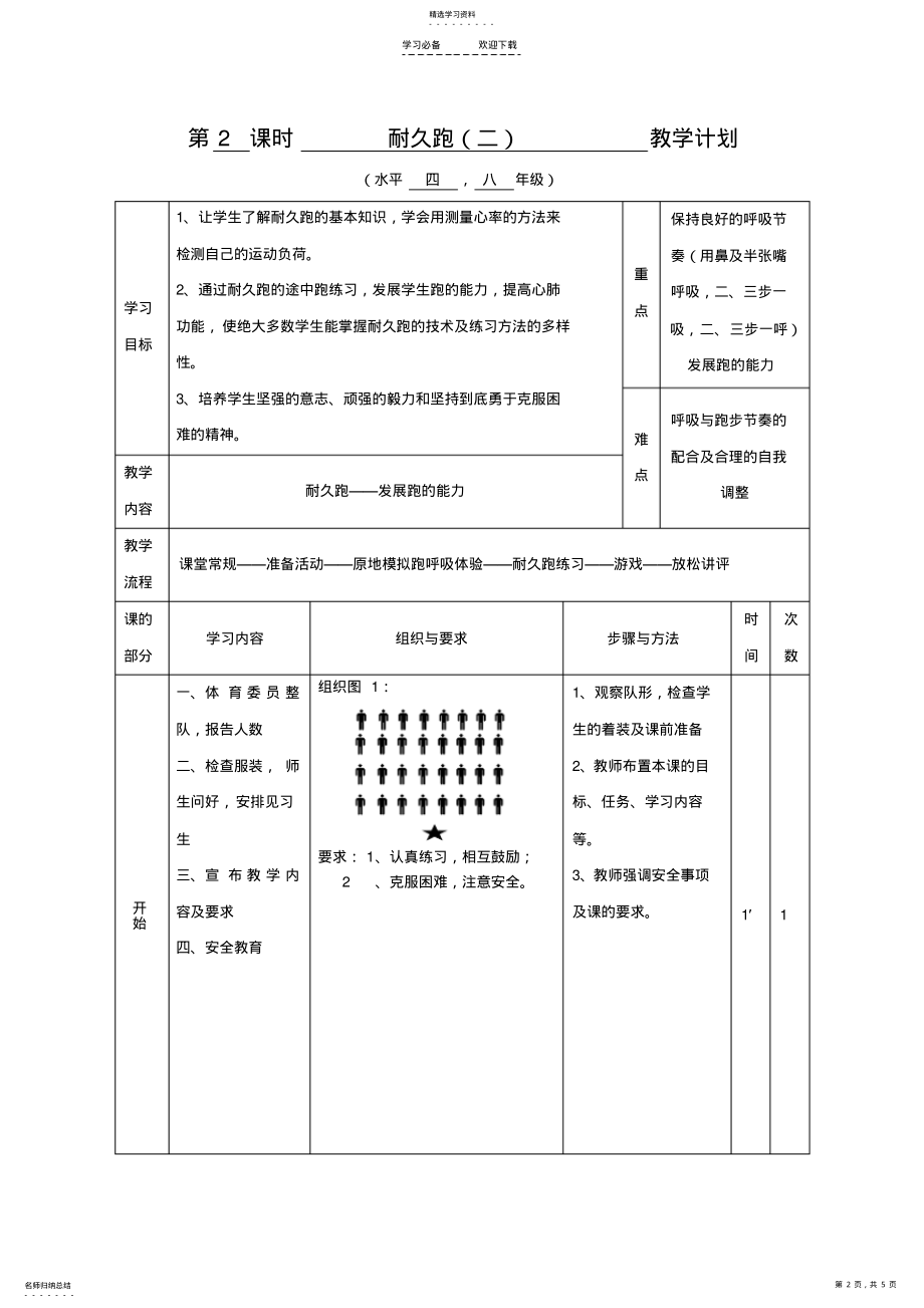 2022年中学耐久跑公开课教案 .pdf_第2页