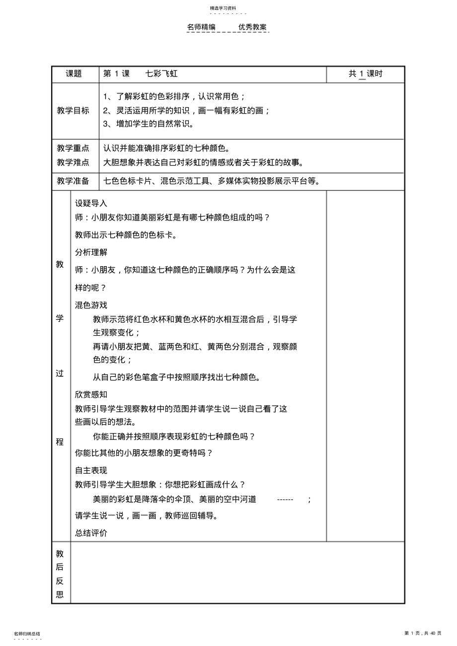 2022年湘版小学美术教材第二册电子教案 .pdf_第1页