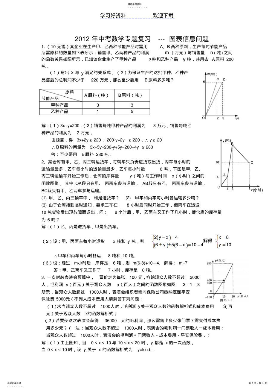 2022年中考数学专题复习 3.pdf_第1页