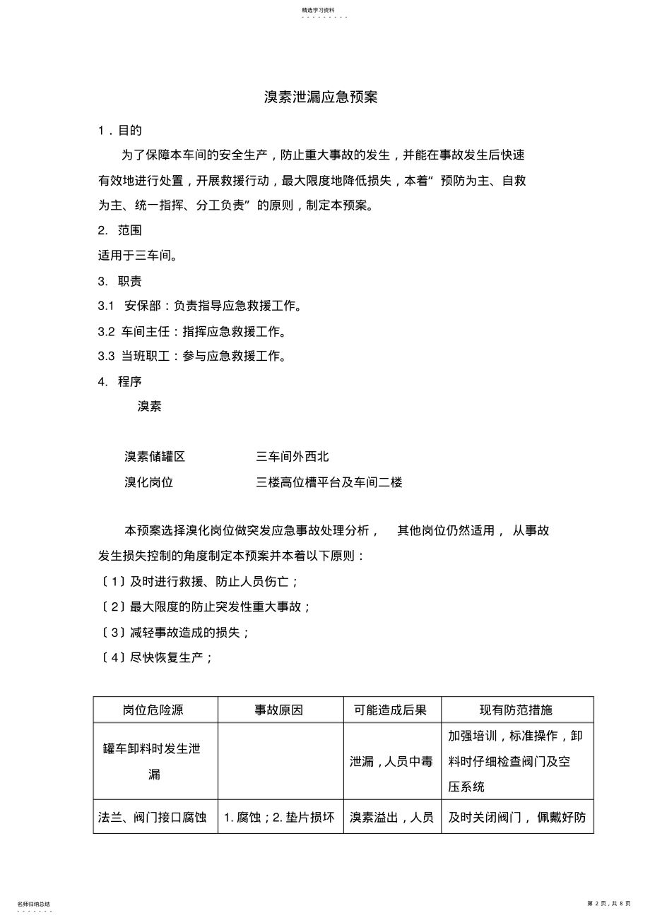 2022年溴素泄漏应急预案 .pdf_第2页