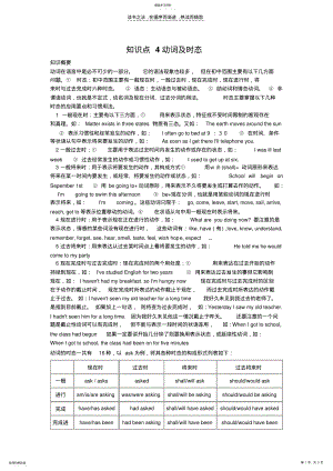 2022年中考英语知识点复习动词及时态 .pdf