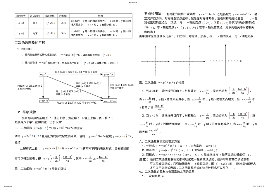 2022年中考复习二次函数知识点 .pdf_第2页