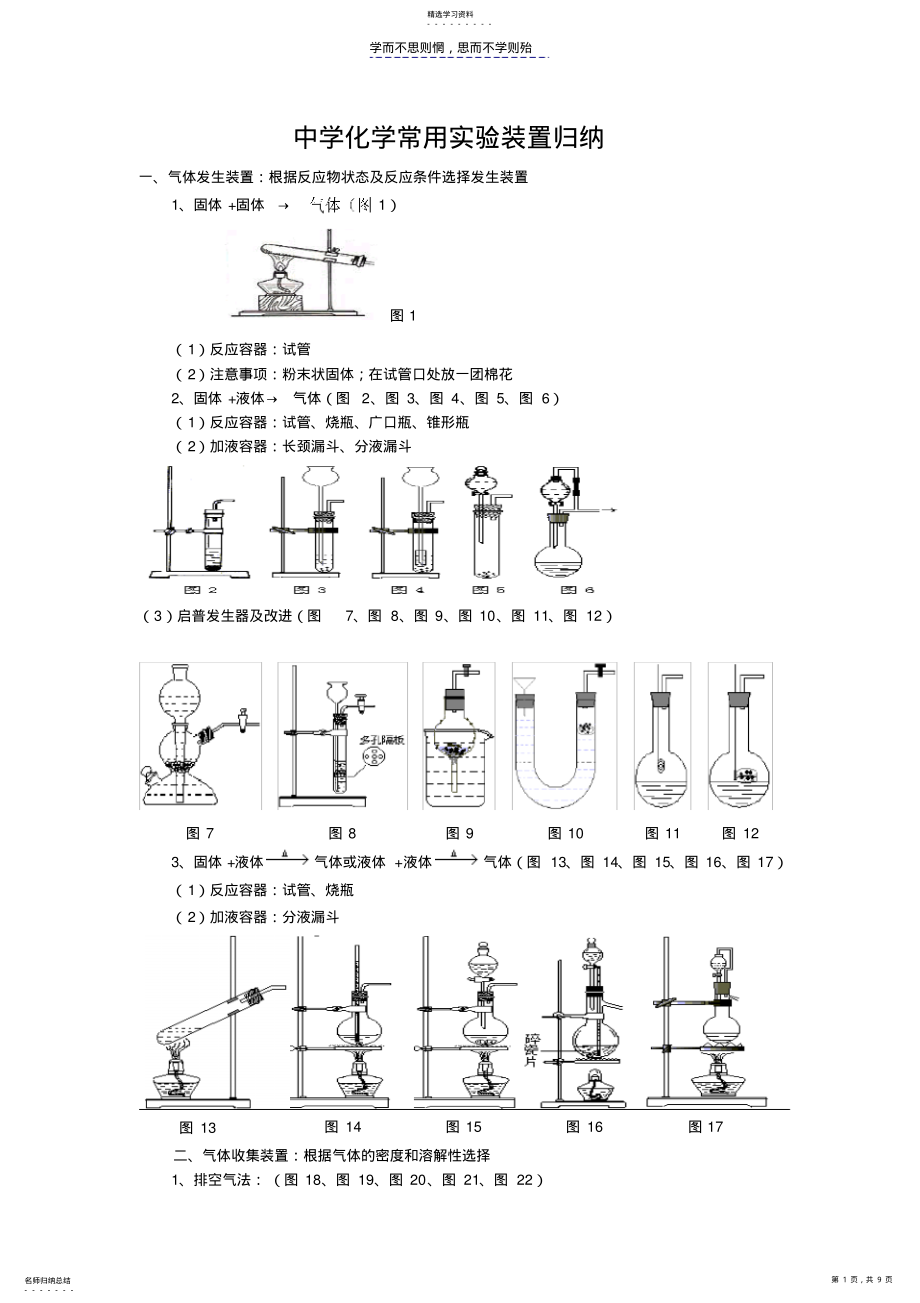 2022年中学化学常用实验装置归纳 .pdf_第1页