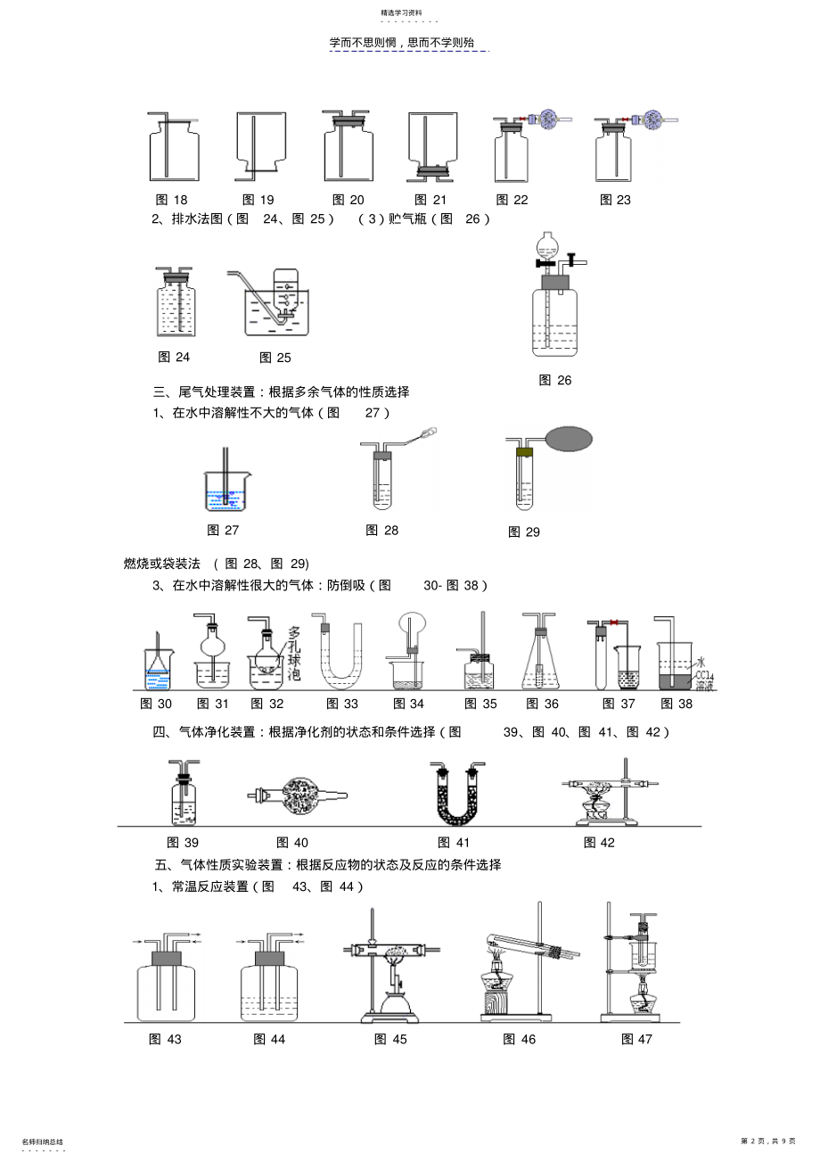 2022年中学化学常用实验装置归纳 .pdf_第2页