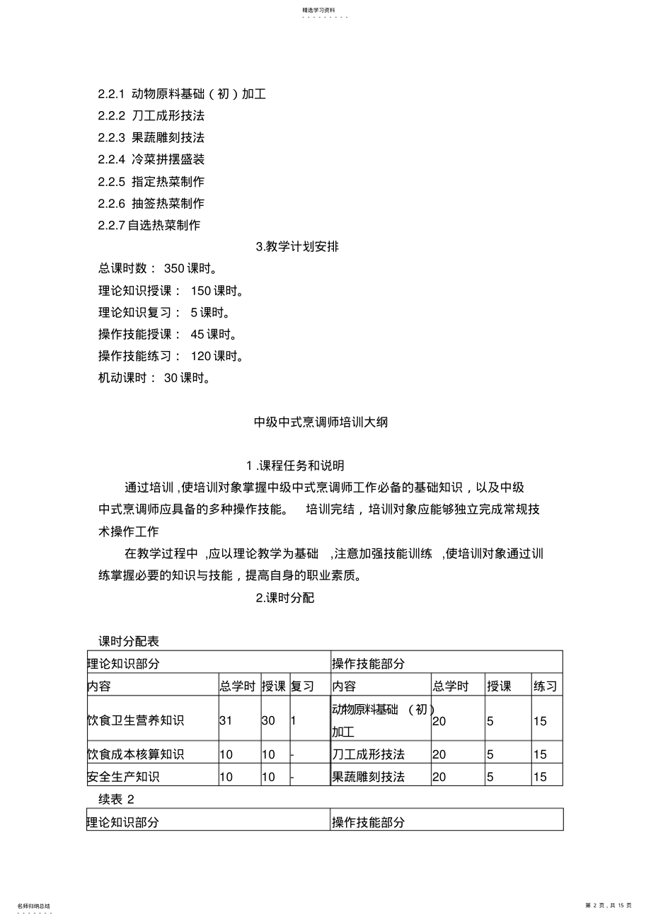 2022年中式烹调师中级教学计划大纲 .pdf_第2页