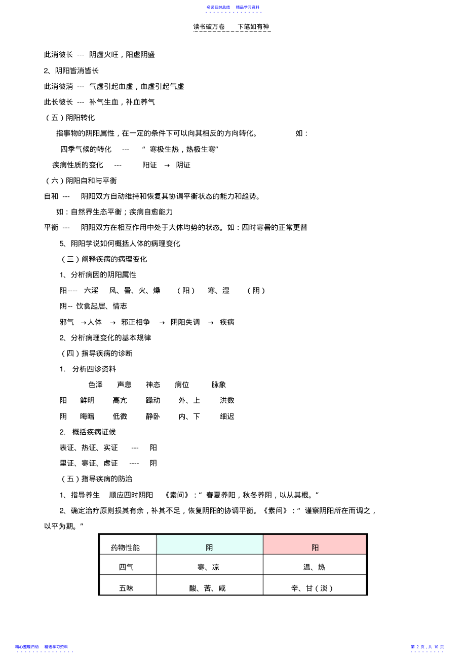 2022年中医复习题目文档 .pdf_第2页