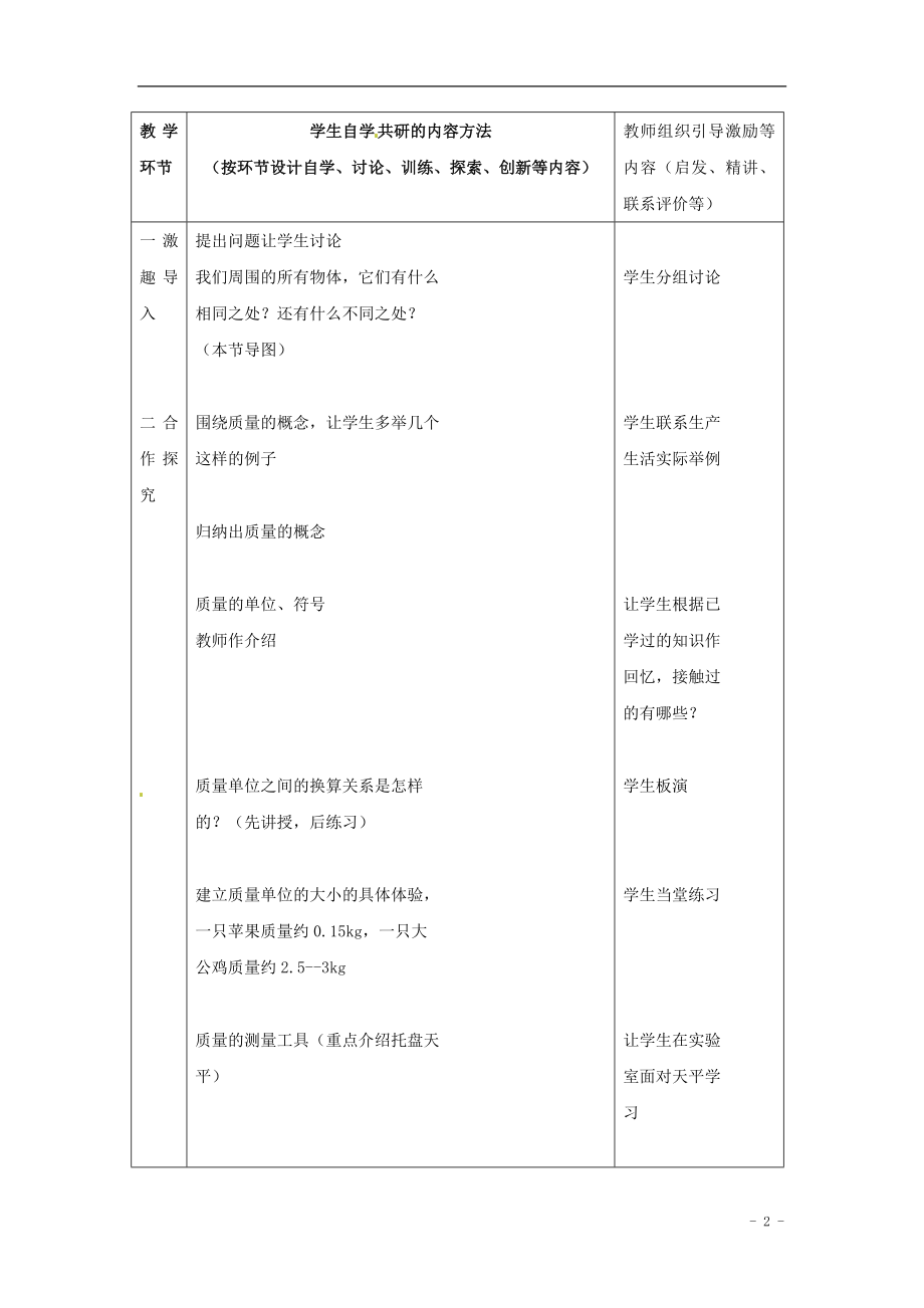 2021年春八年级物理下册 6.1 物体的质量教案 （新版）苏科版.doc_第2页