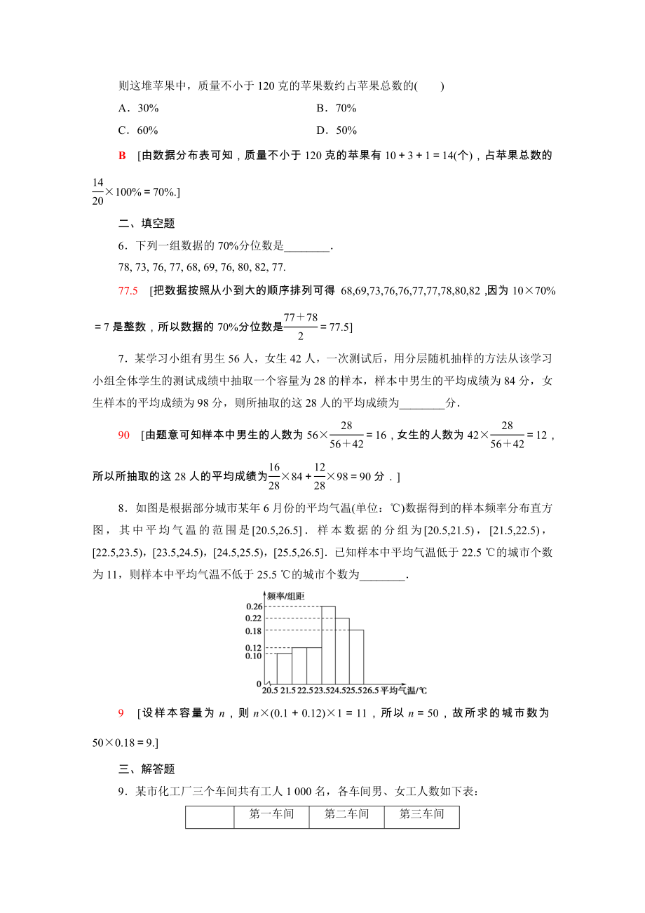 2021_2021学年新教材高中数学第9章统计专题训练含解析新人教A版必修第二册.doc_第2页