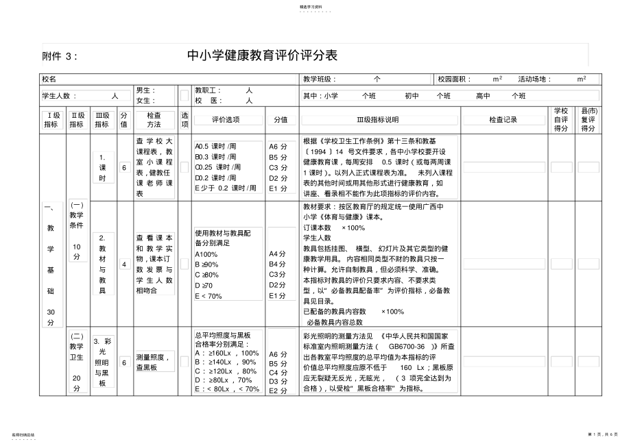 2022年中小学健康教育评价评分表 .pdf_第1页