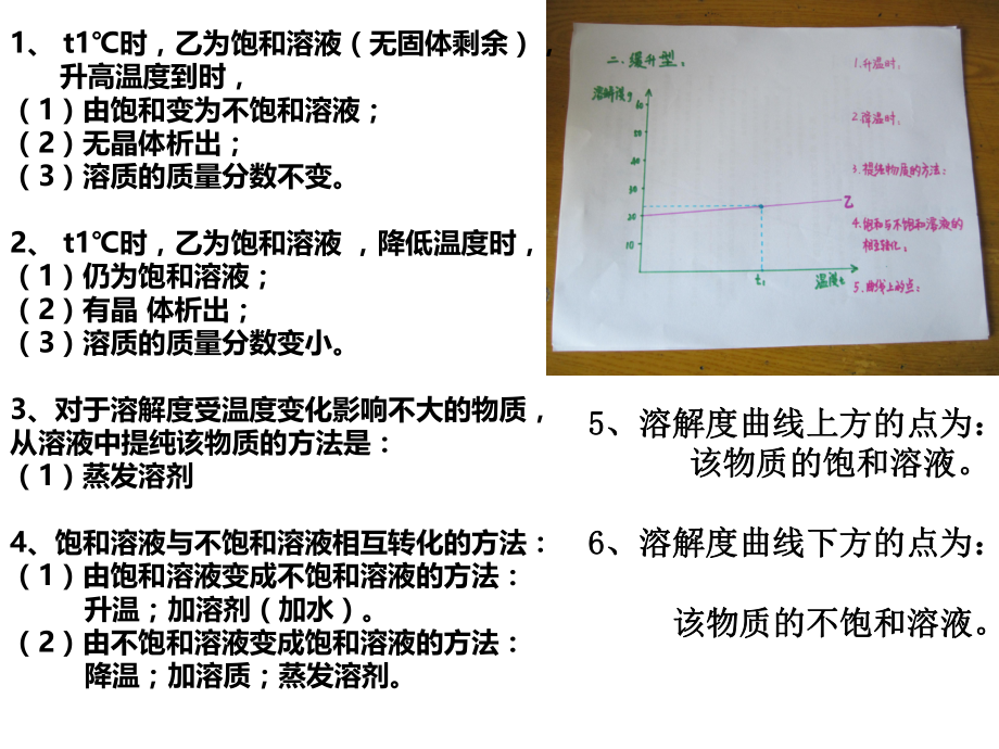 溶解度曲线图解题规律ppt课件.ppt_第2页