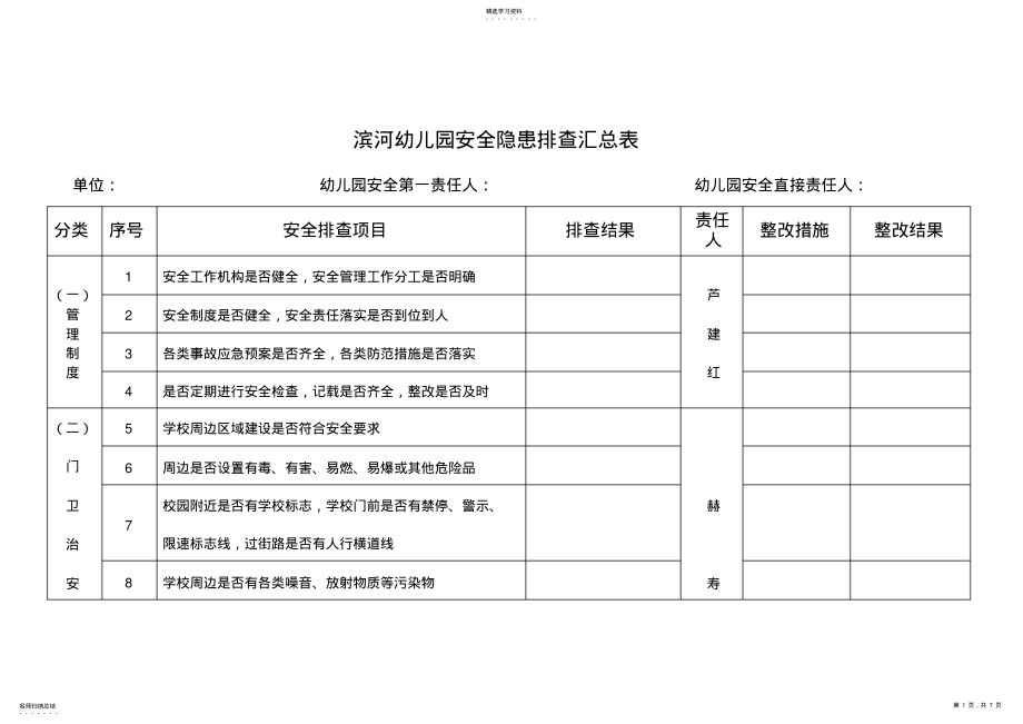 2022年滨河幼儿园安全隐患排查汇总表新 .pdf_第1页