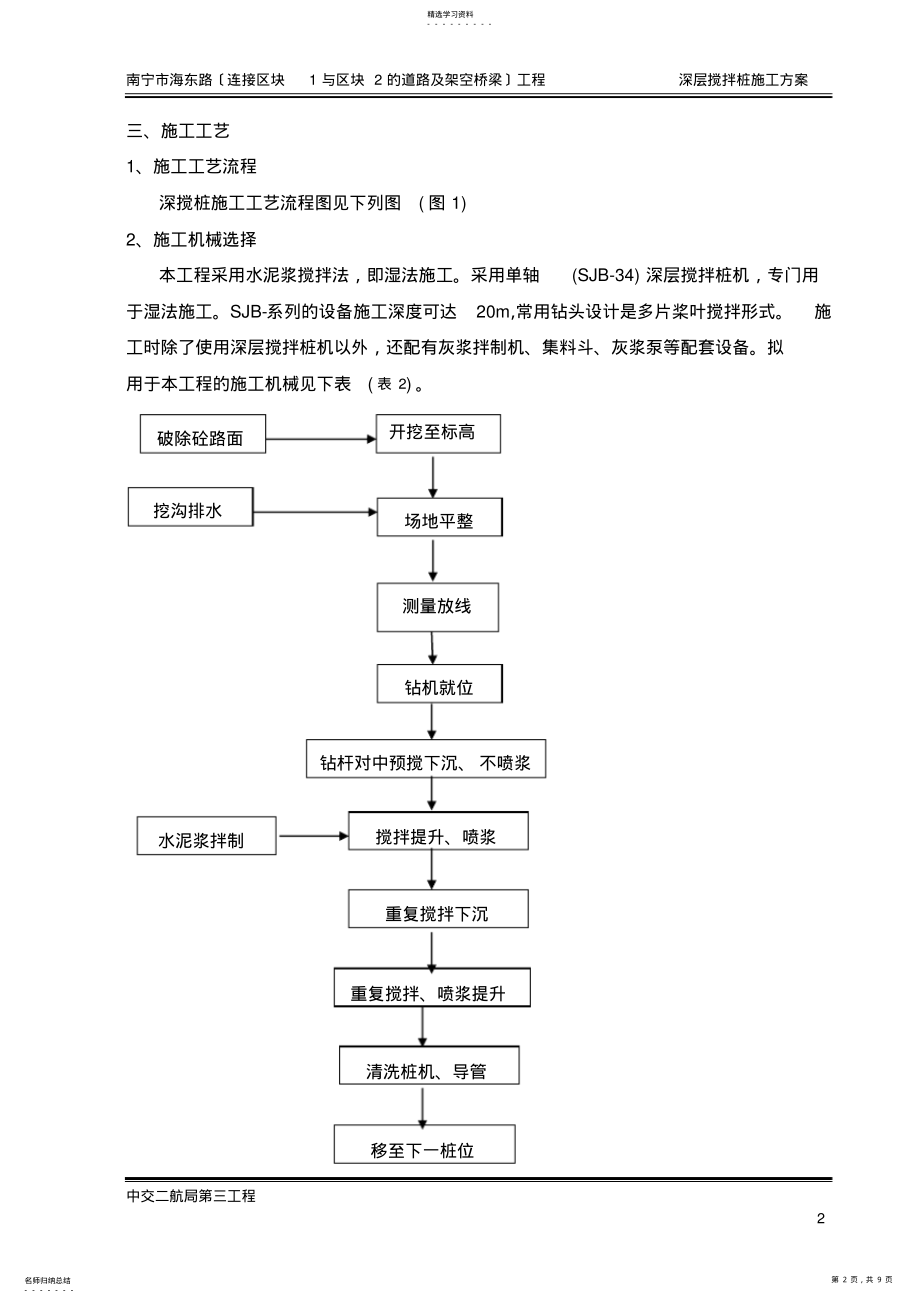 2022年深层搅拌桩施工方案 .pdf_第2页