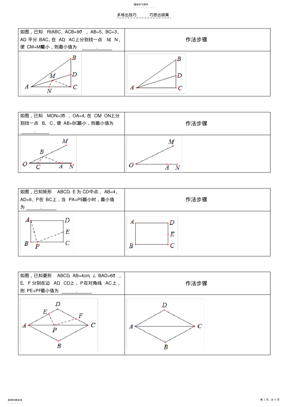 2022年中考专题---最值问题--图文结合 .pdf_第2页