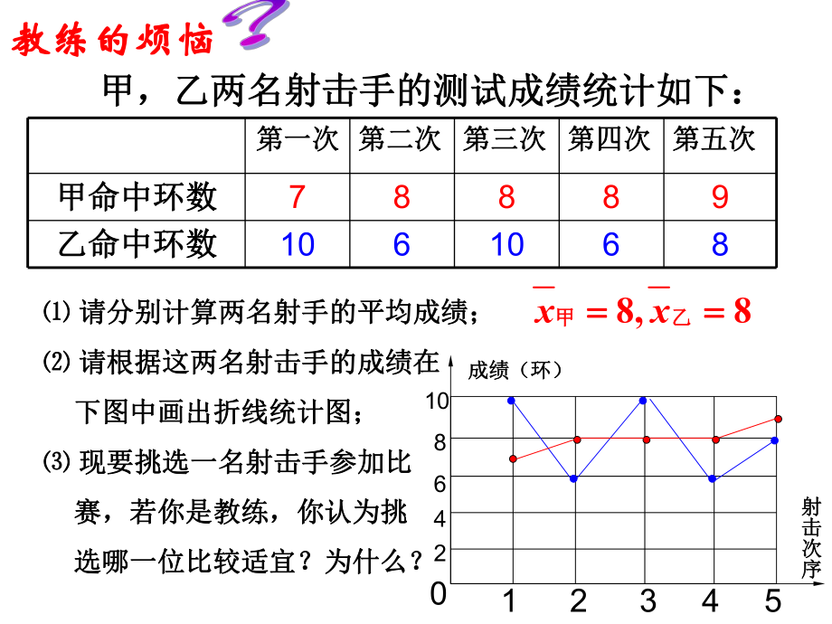 新浙教版八年级下3.3方差和标准差(已修改)ppt课件.ppt_第2页