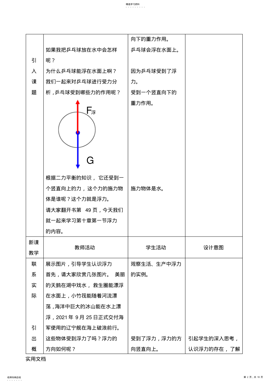 2022年浮力定稿 .pdf_第2页