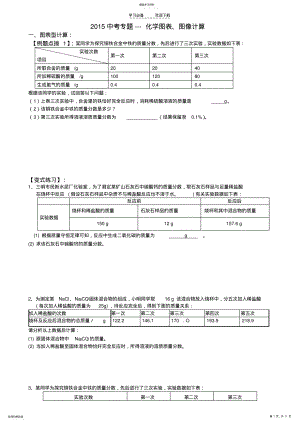 2022年中考专题-化学图表图像计算-已编 .pdf