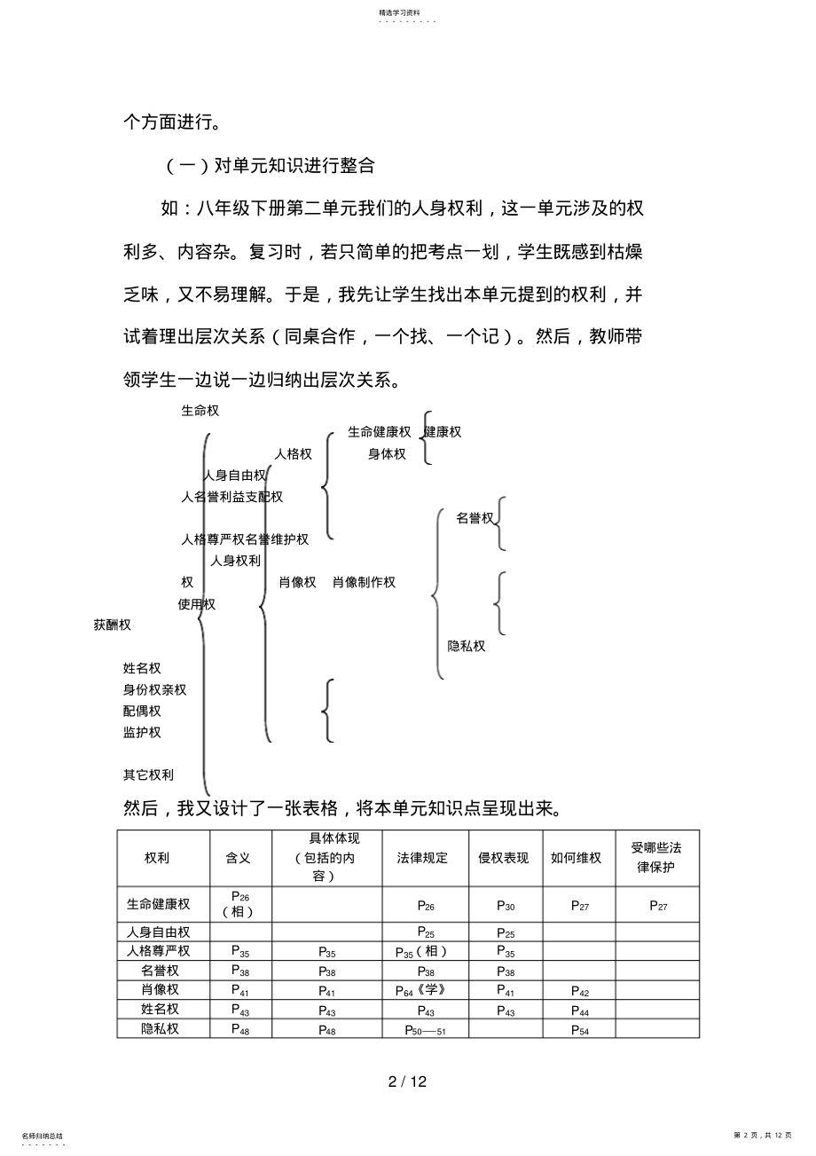 2022年浅谈思想品德复习方法 .pdf_第2页