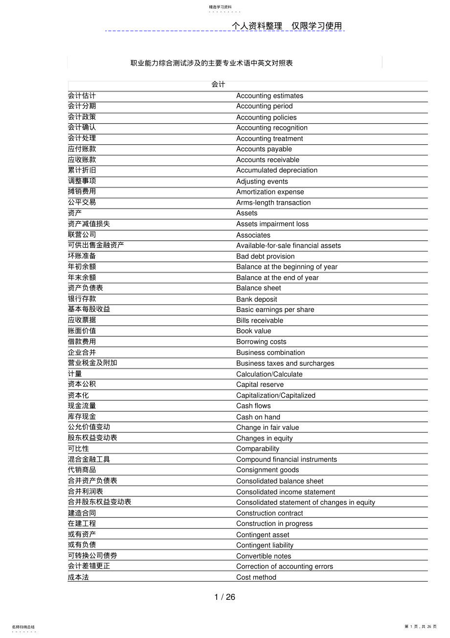 2022年注会职业能力测试专业术语中英文对照 .pdf_第1页