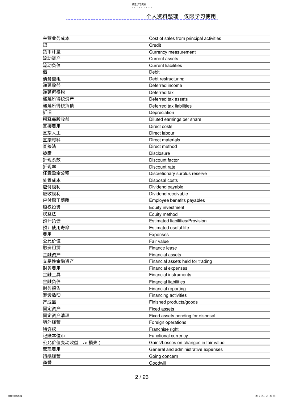 2022年注会职业能力测试专业术语中英文对照 .pdf_第2页