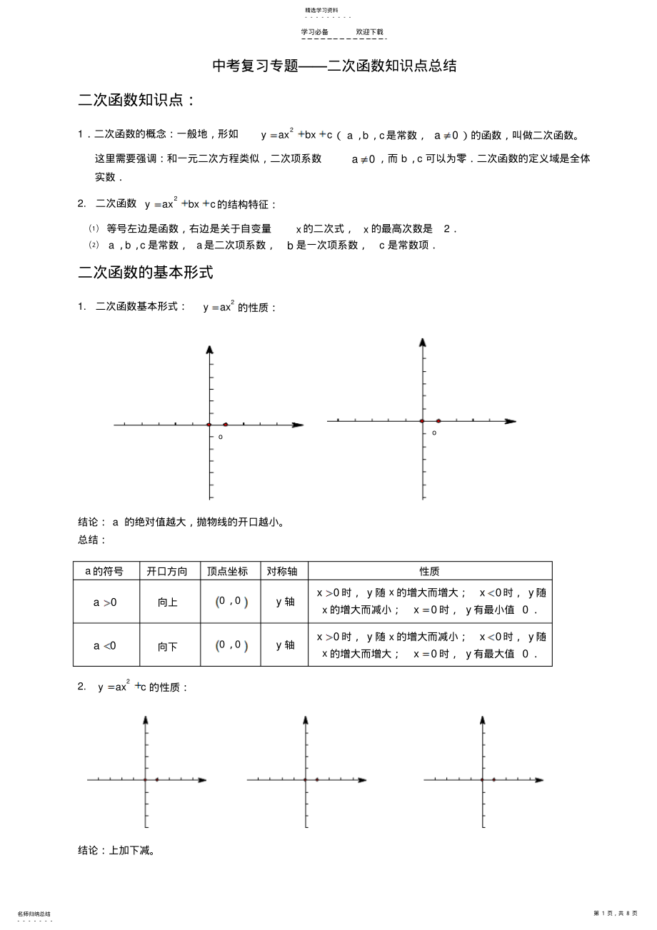 2022年中考数学复习专题二次函数知识点总结 .pdf_第1页