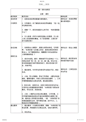 2022年湘教版四年级上册美术教案 .pdf