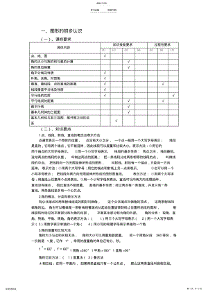 2022年中考复习资料图形的初步认识及图形的变换 .pdf