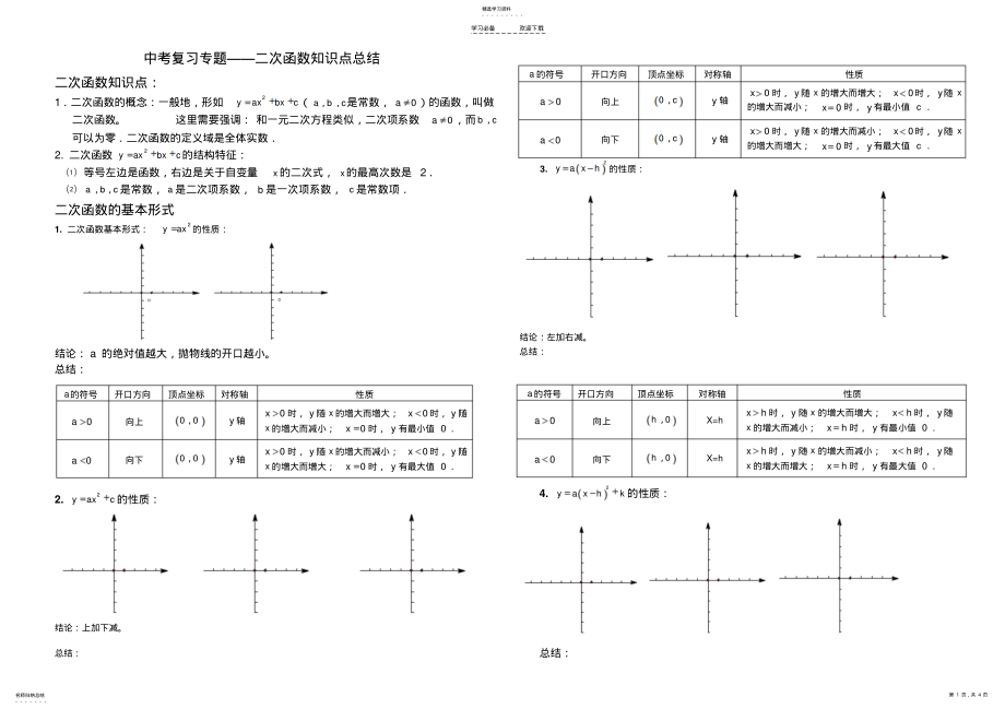 2022年中考复习专题—二次函数知识点概括总结 .pdf_第1页