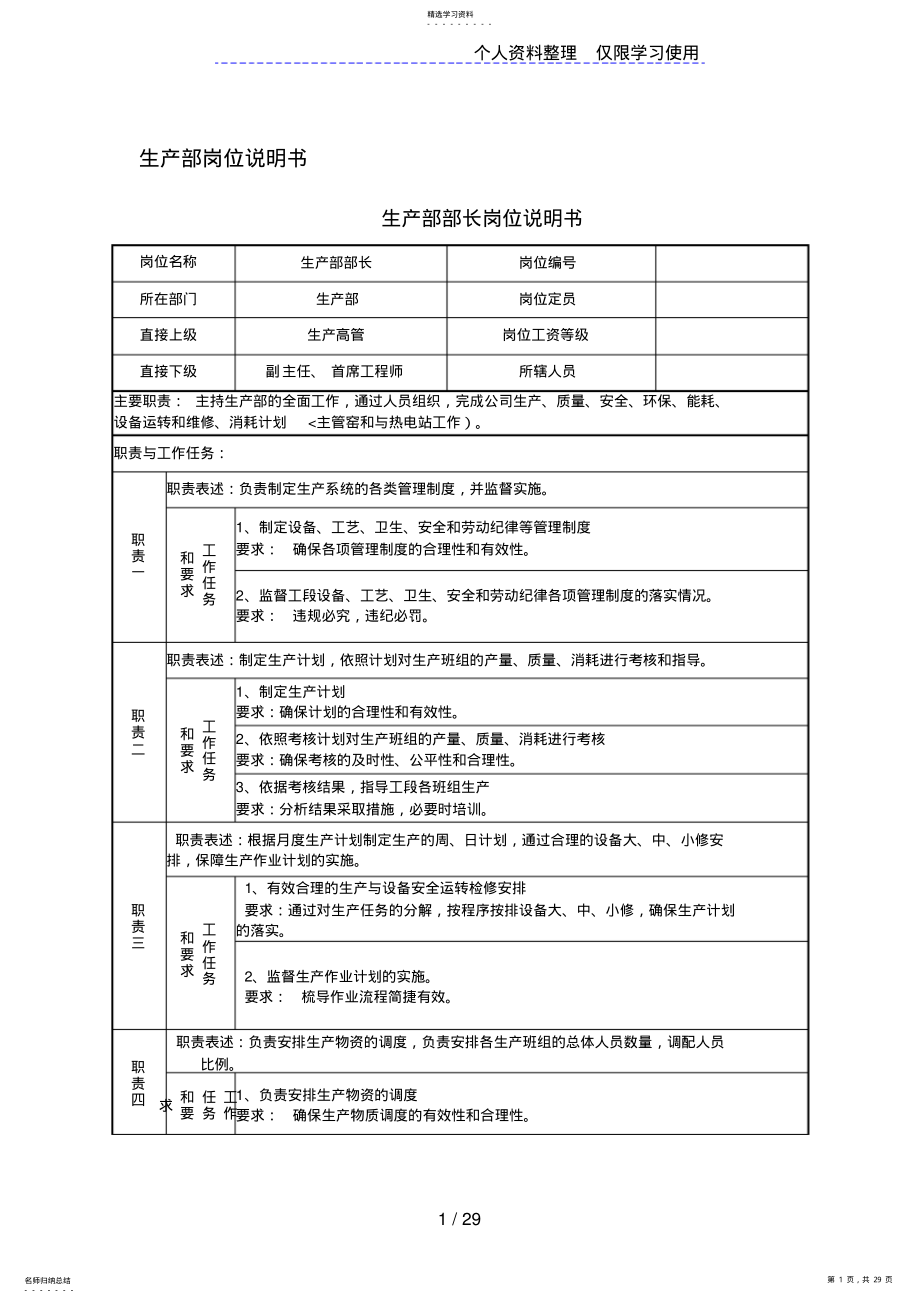 2022年生产部岗位 .pdf_第1页