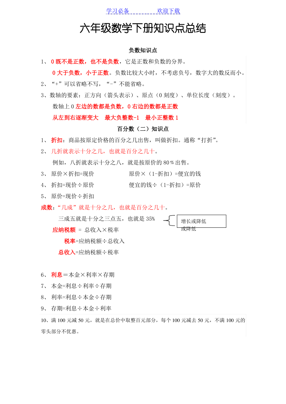 六年级数学下册必背知识点归纳.pdf_第1页