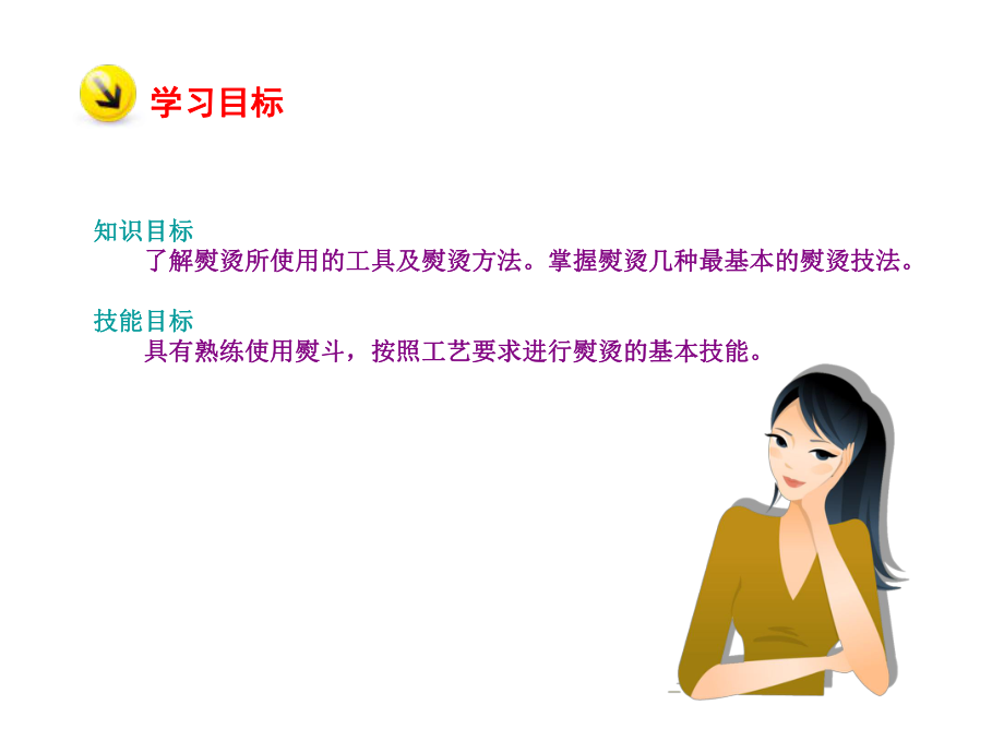 熨烫工艺基础ppt课件.ppt_第2页