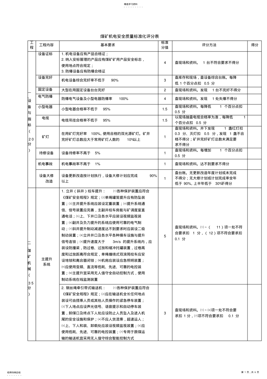 2022年煤矿安全质量标准化评分表 .pdf_第1页