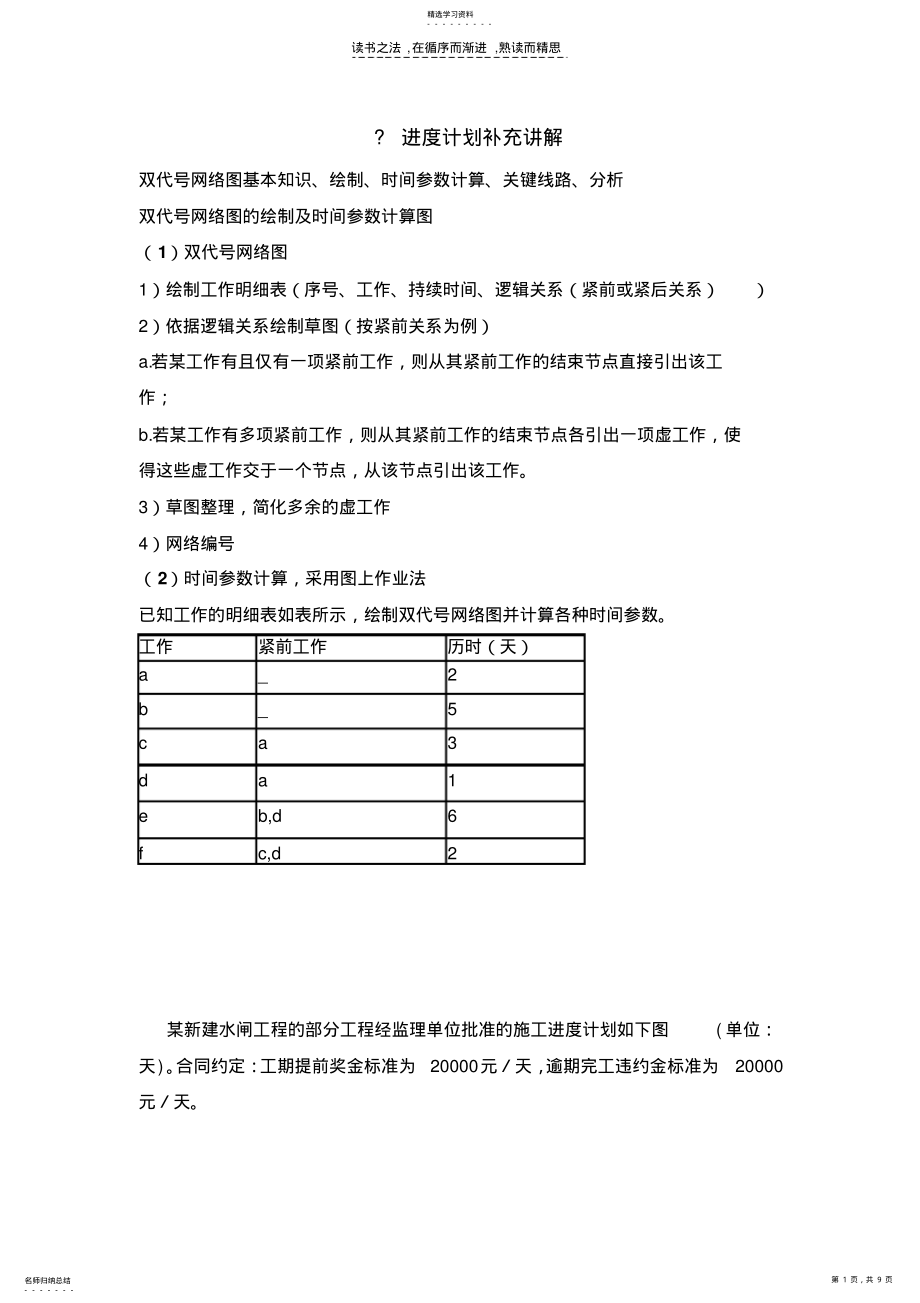 2022年二级建造师水利知识讲解 .pdf_第1页