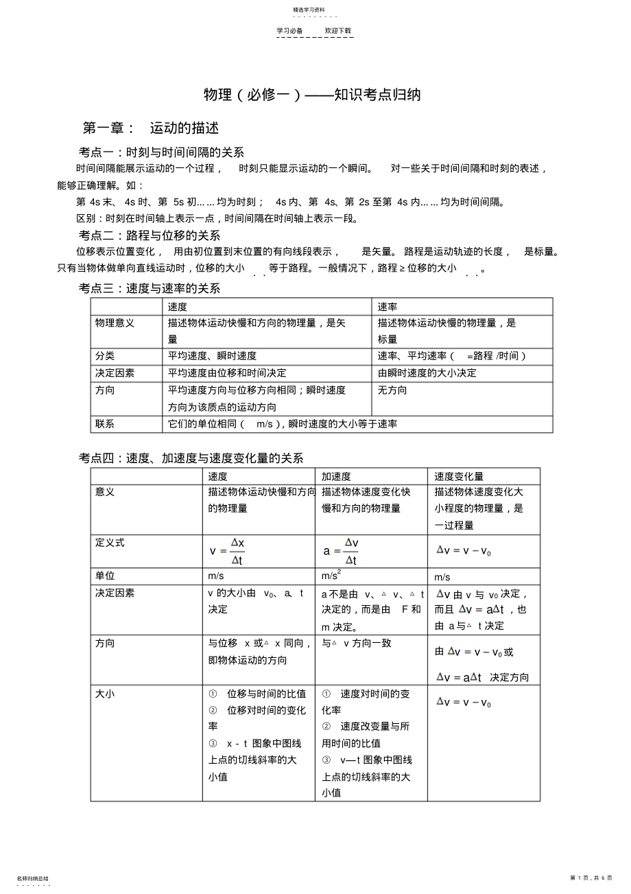 2022年物理必修一重要知识点总结 .pdf_第1页