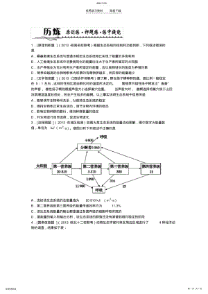 2022年二轮总复习历练生态系统与环境保护 .pdf