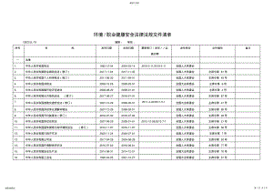 2022年环境、职业健康安全法律法规文件清单 .pdf