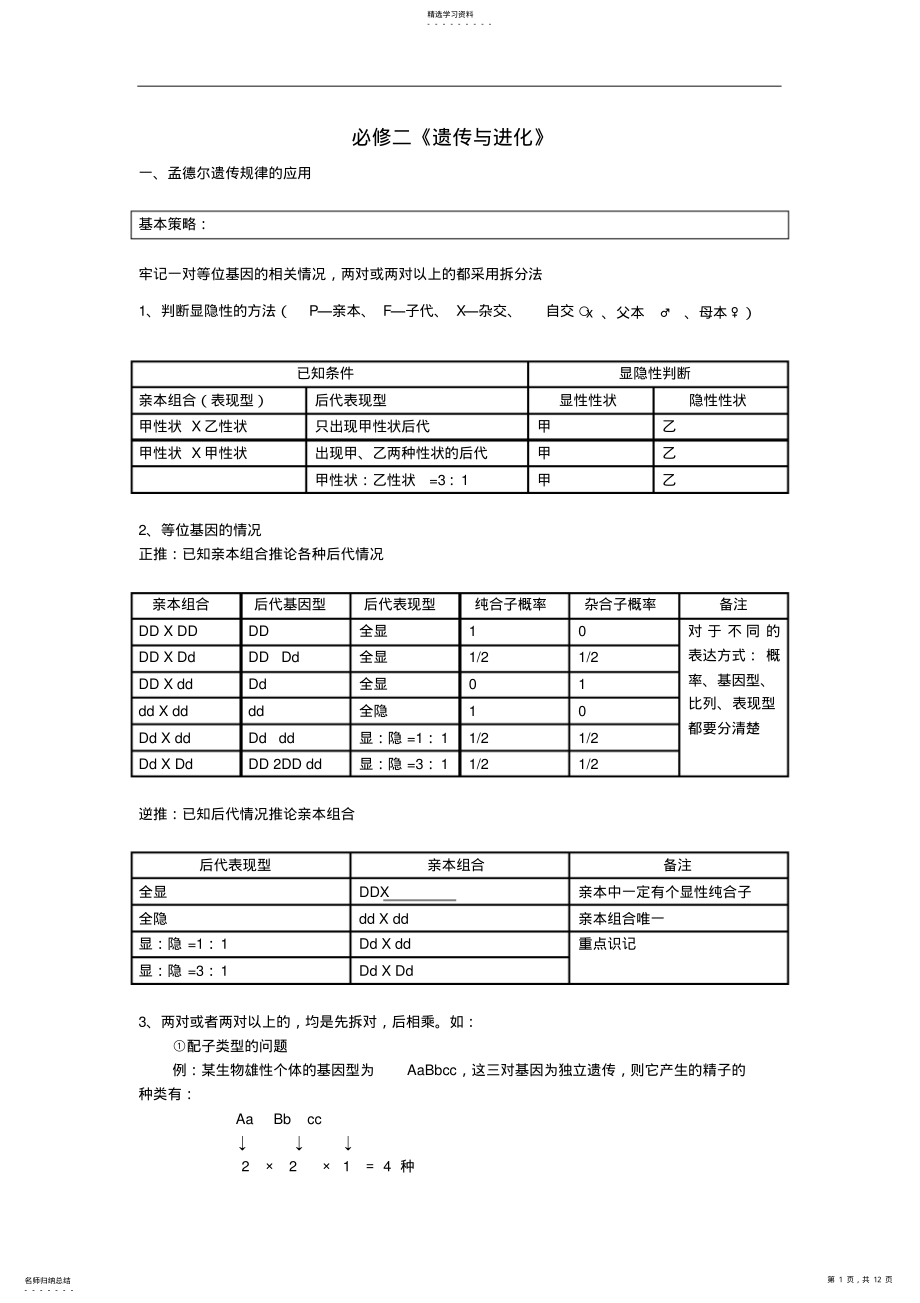 2022年生物必修二知识点总复习 .pdf_第1页