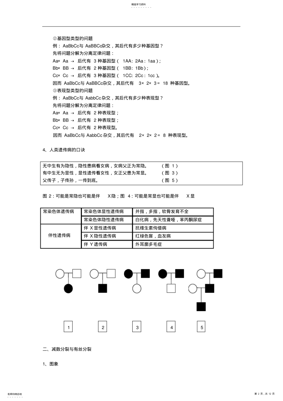 2022年生物必修二知识点总复习 .pdf_第2页