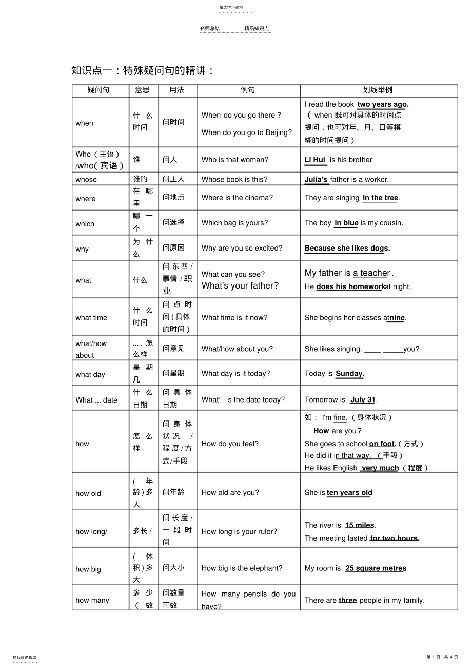 2022年特殊疑问句和感叹句知识点 .pdf_第1页