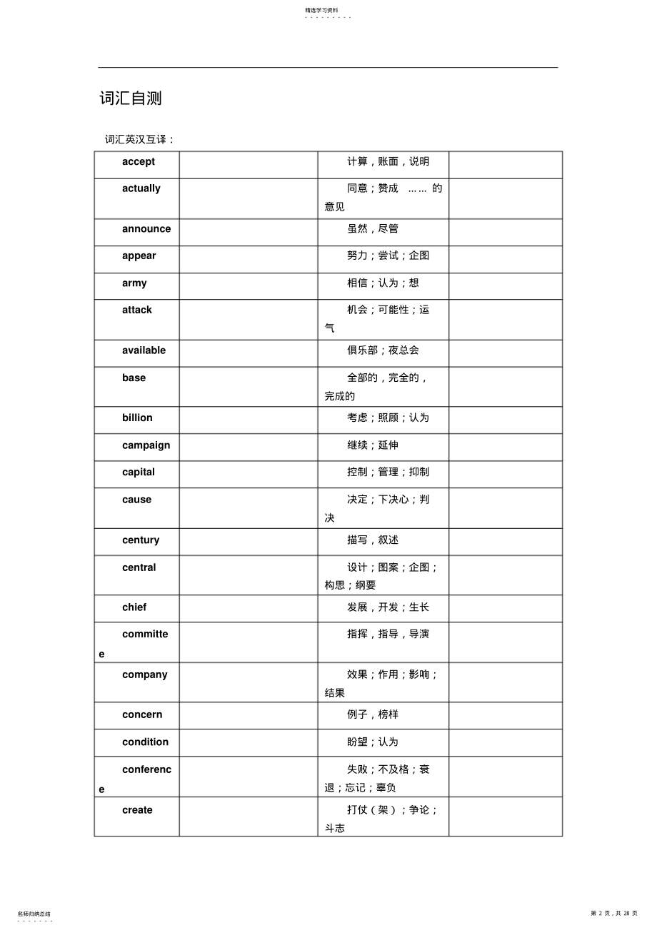 2022年牛津版高考英语词汇精讲精练 .pdf_第2页