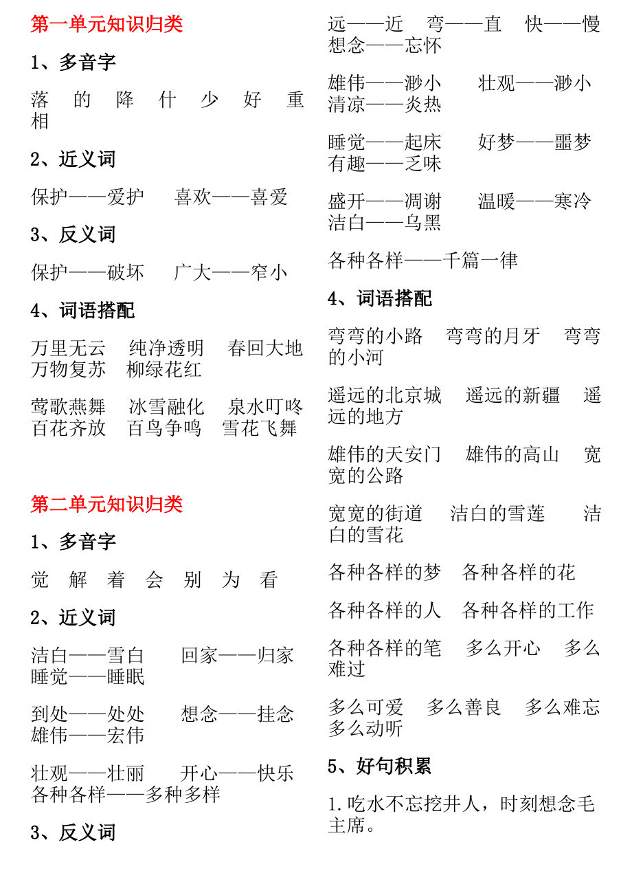 二年级语文下册 必考知识点(精简版) .pdf_第1页