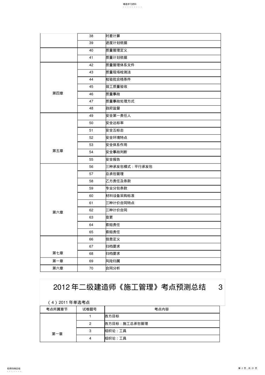 2022年二级建造师《施工管理》考点预测总结 .pdf_第2页