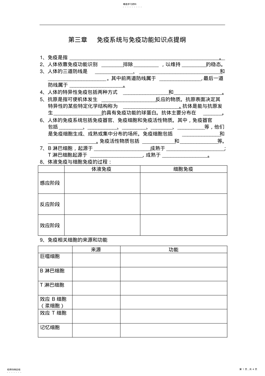 2022年生物会考复习必修三第三章免疫系统与免疫功能知识点提纲 .pdf_第1页